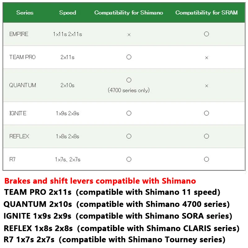 SENSAH IGNITE 9S 18S шоссейные велосипеды 2X9 переключения скоростей тормозной рычаг