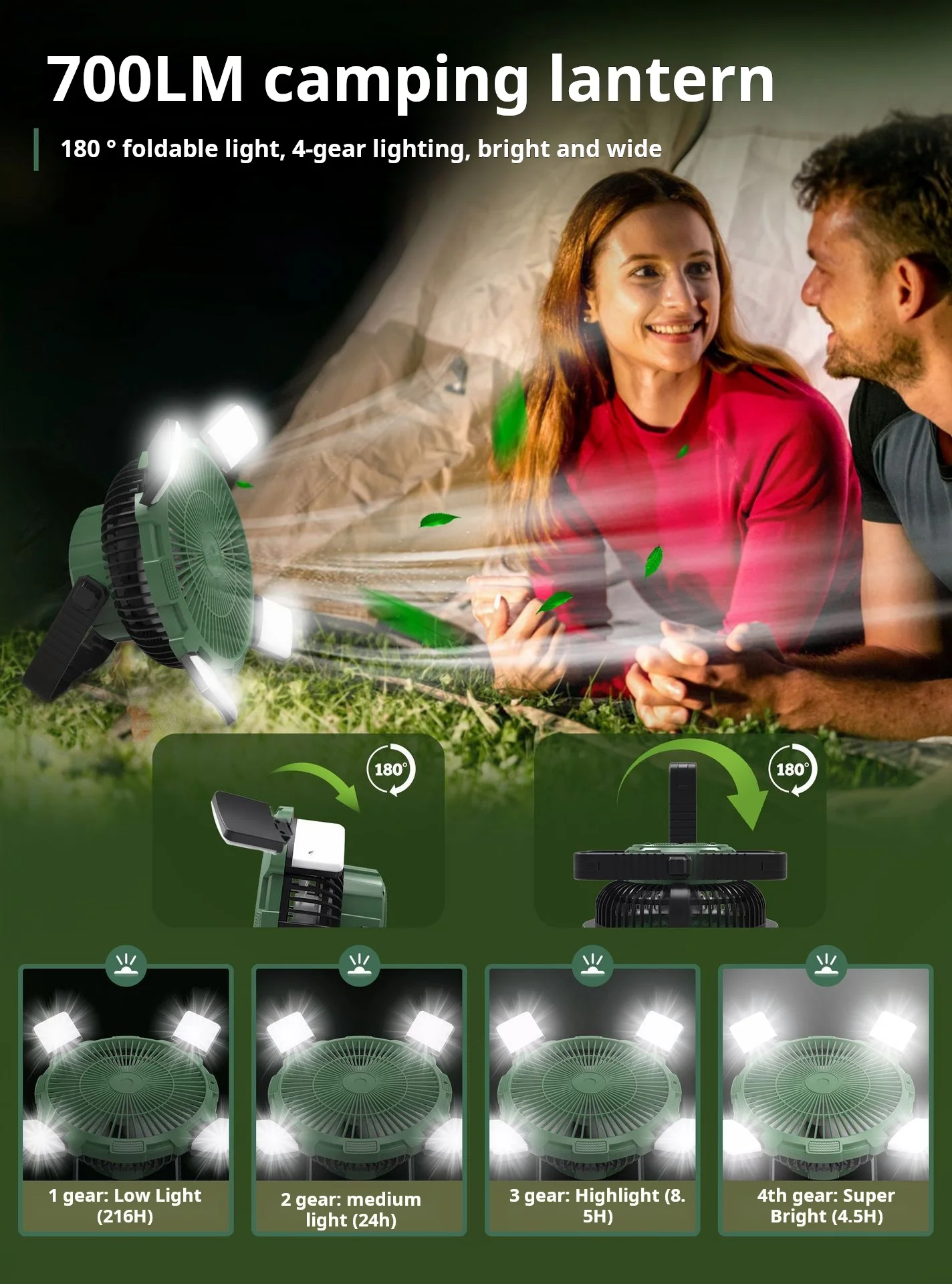 Новый Уличный Вентилятор С Расширенным Сроком Службы Портативный Солнечный