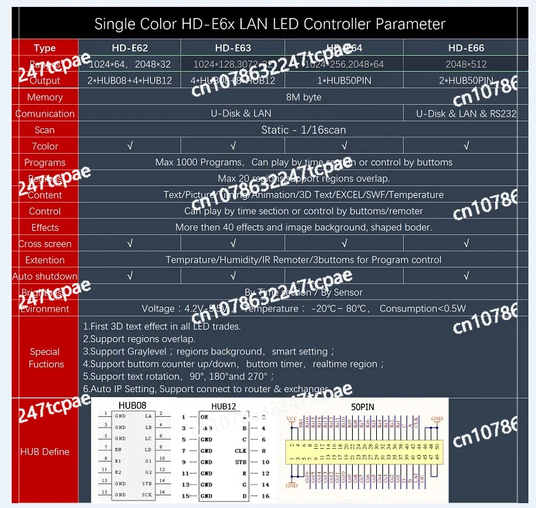 Huidu HD-A6 Asynch & Synch Большой светодиодный видеоплеер двухрежимный видеоконтроллер