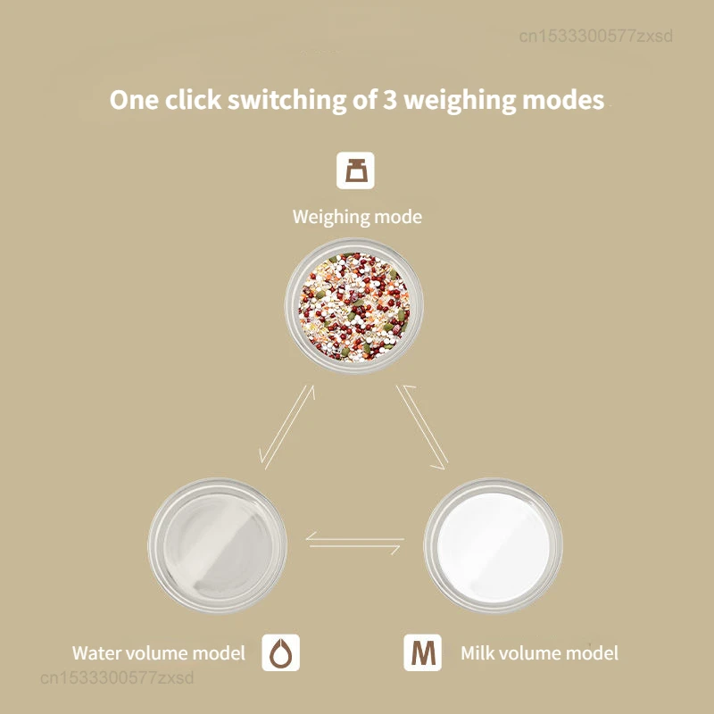 Новинка электронные весы Xiaomi SENSSUN высокоточные пищевые со светодиодным