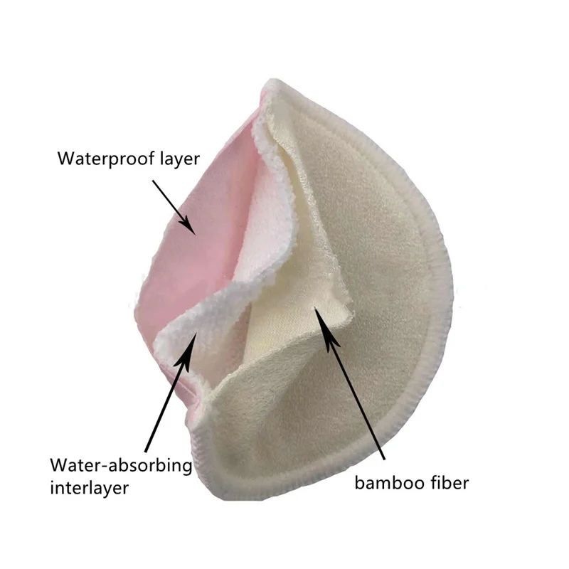 Органическая Бамбуковая моющаяся подкладка для груди сосков грудного