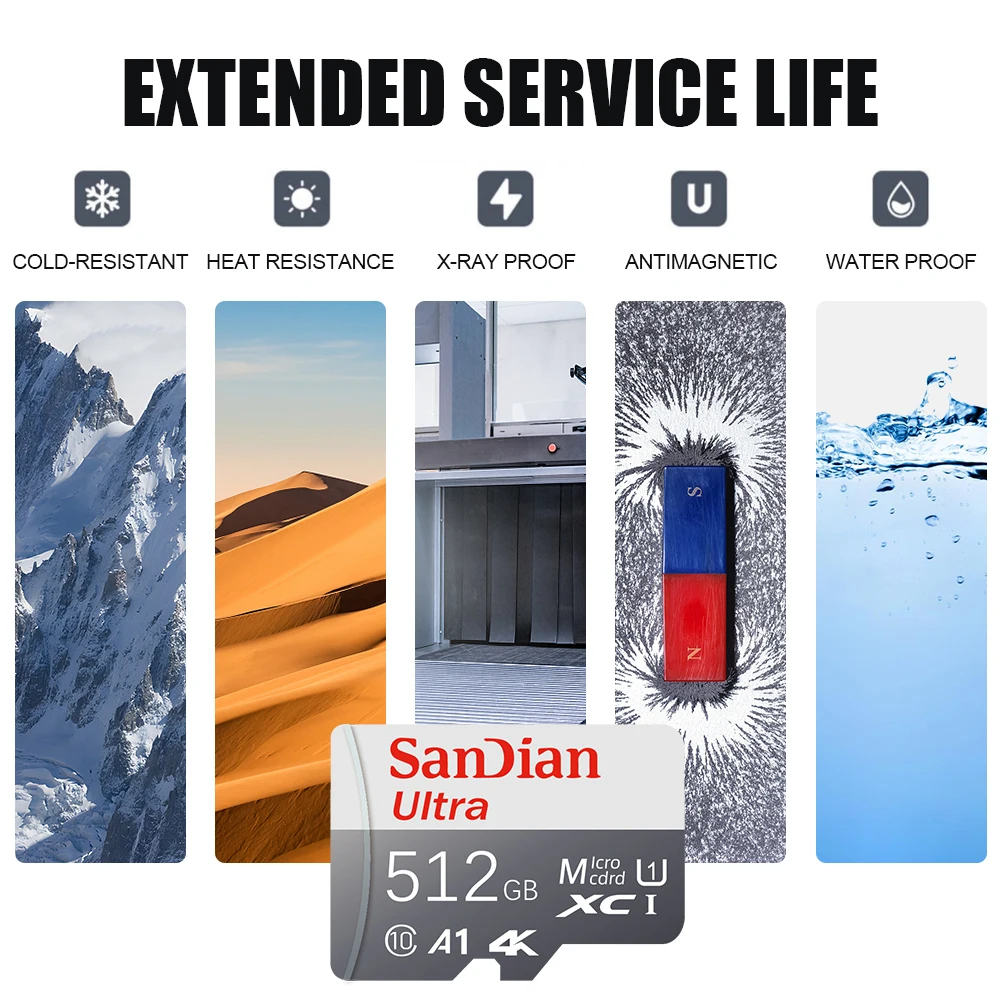 Оригинальная высокоскоростная мини-карта памяти емкостью 2 ТБ 1 класс 10 карта Micro