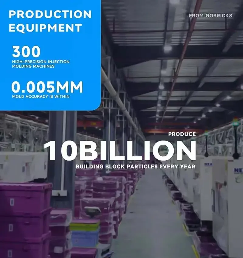 Gobrick 1 шт. кронштейн MOC 2x1 кирпичи совместимые с моделями 99781 детали конструктора