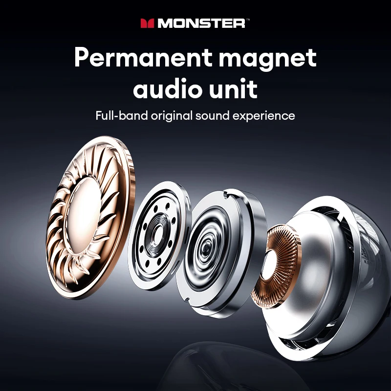 Monster MQT65 OWS Bluetooth 6.0 Наушники Hi-Fi Качество звука HD Вызов Беспроводные наушники Зажим для ушей Спортивные наушники с шумоподавлением (art.: 3920cf2f0e5ff) - 3920cf2f0e5ff