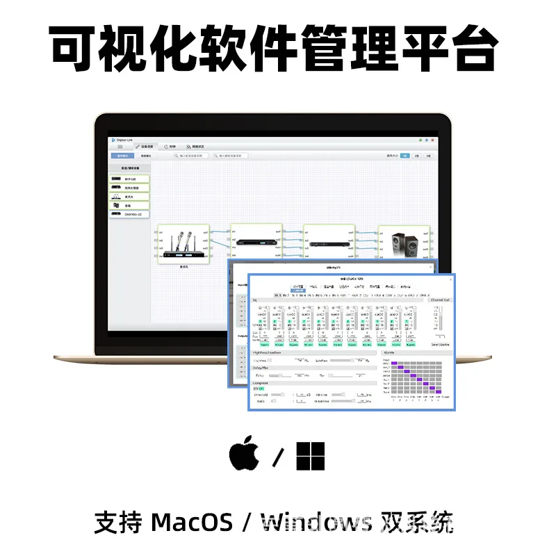 Визуальная распределенная сетевая аудиоматрица AES67 с сверхнизкой задержкой