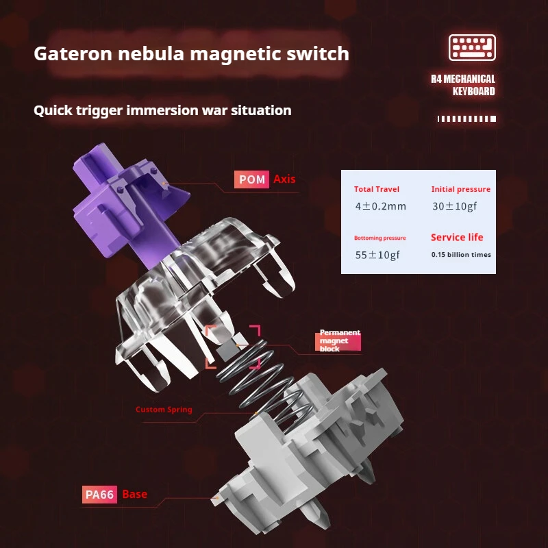 JAMESDONKEY R4HE Магнитная клавиатура Трехрежимный магнитный переключатель Бесшумная