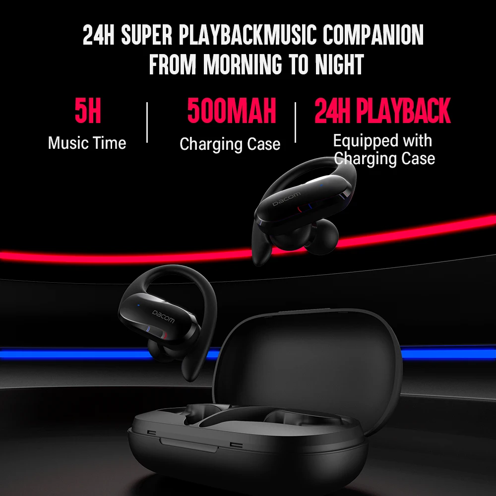 TWS True Беспроводные спортивные Bluetooth-наушники с защитой от пота качество звука HiFi