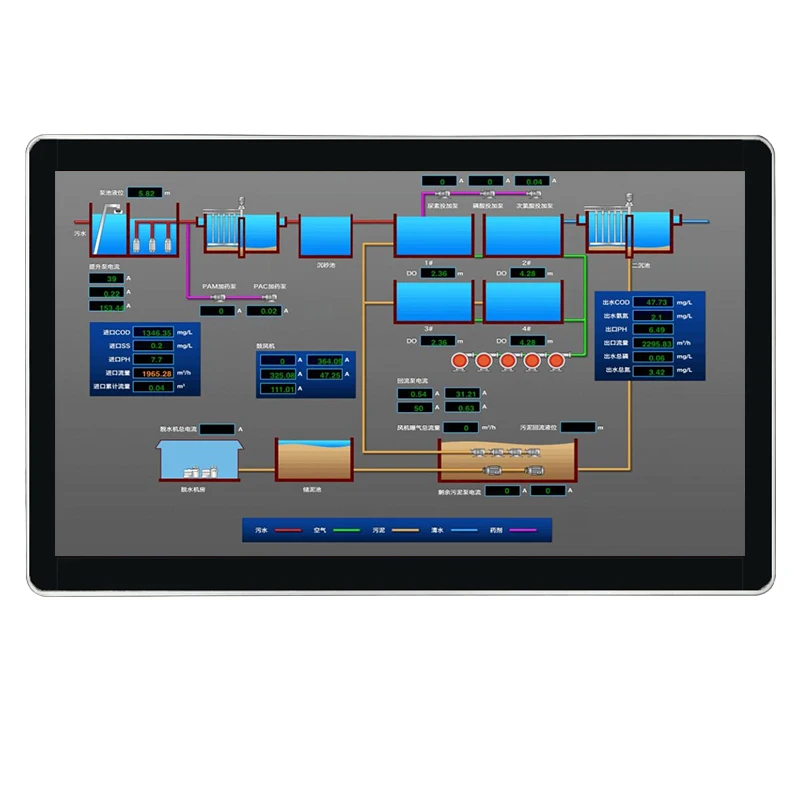 

Professional Manufacturer 21.5 Inch Capacitive Touch Display