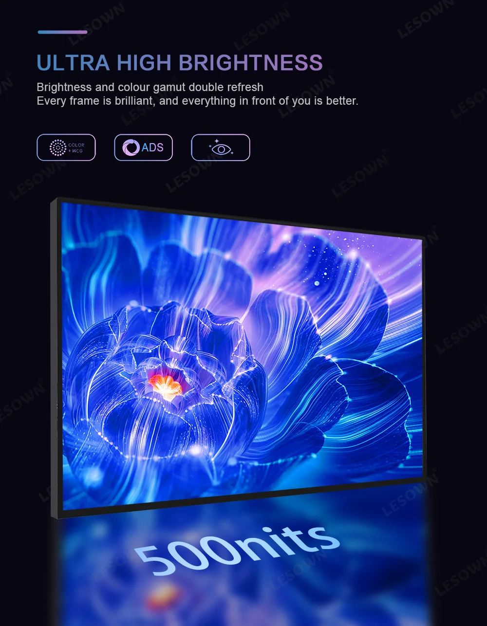 USB-монитор LESOWN 144 Гц 2 5 K HDMI 18 дюймов 2560x1600