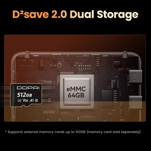 DDPAI Z90 Master Dual 4K Автомобильный видеорегистратор с HDR и 5 ГГц Wi-Fi — изображение продукта