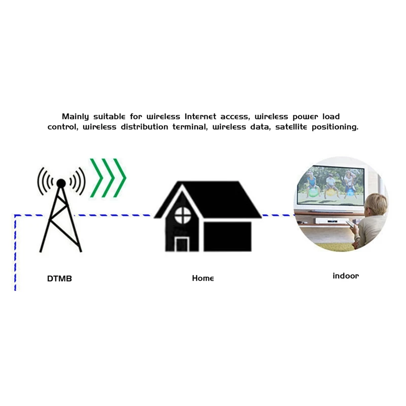 Телевизионная внутренняя антенна UHF Antena MYTV DVB T2 HDTV Аналоговая цифровая антенна.