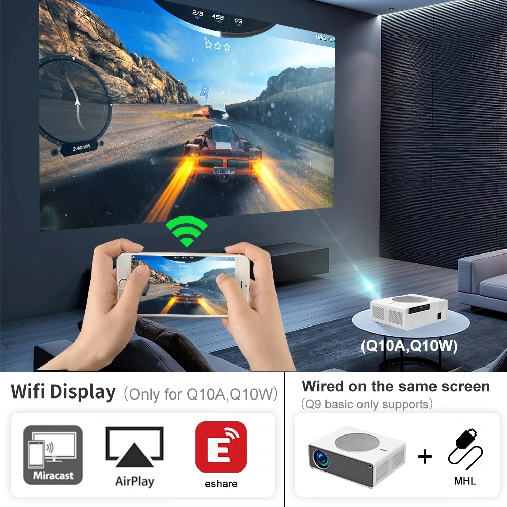 Проектор Salange Q10 Full HD 1080P 1920x1080 Android светодиодный видеопроектор домашний кинотеатр