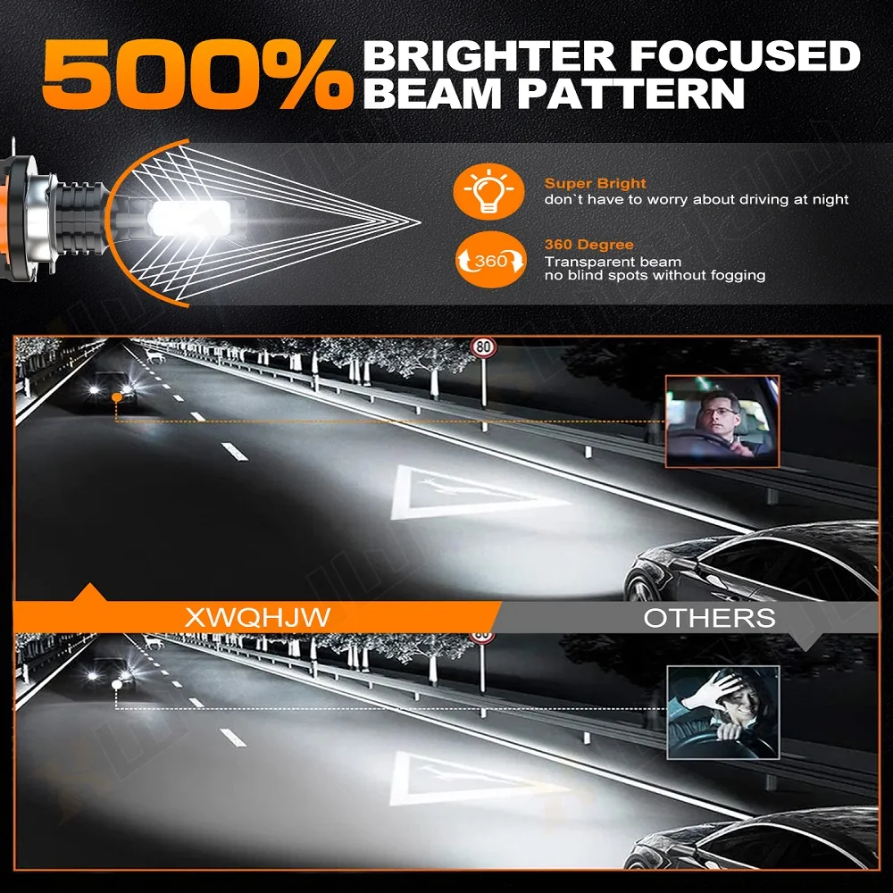 Рисунок 5 - Автомобильные фары 200501-H15 супер