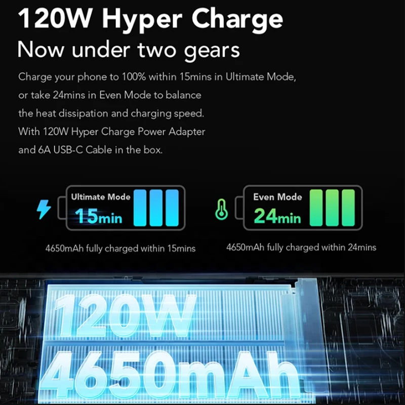 Cena Globalna Wersja Black Shark 5 Pro Snapdragon 8 Gen 1 Telefon Do Gier 108M Kamera 120W Hyper Charge 4650mAh 144Hz Samsung E4 Wyświetlacz