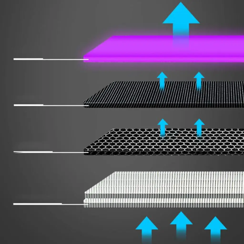 

Mini Desktop Air Filter with Carbon UV 60° Filtration Odor
