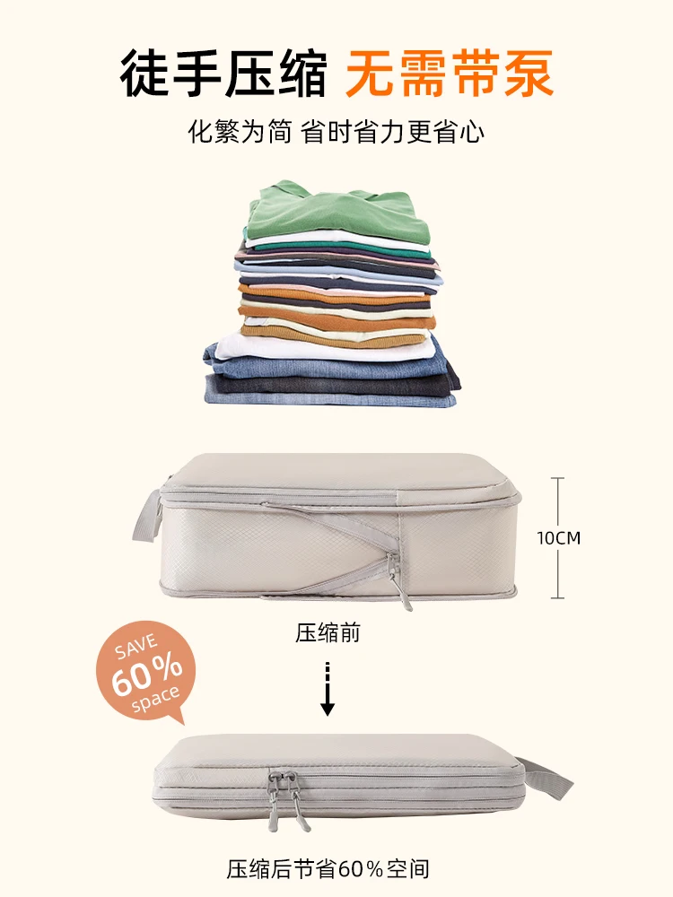 5PCS Compressed Packing Cubes Travel Storage Set Mesh Visual Luggage Organizer With Shoe Bag Portable Lightweight Suitcase Bag
