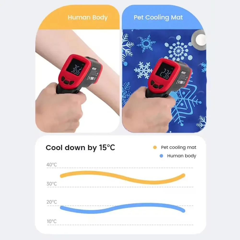 Охлаждающий Коврик Для Собак И Кошек — Летний Дышащий Домашних Животных От