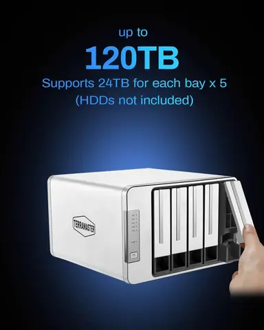 TERRAMASTER D5-310 Корпус для жестких дисков  RAID 5, 0, 1, 10