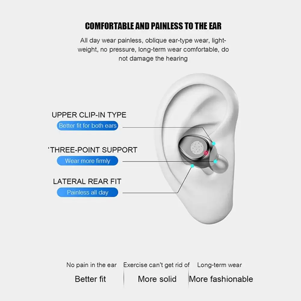 

Excellent Wireless Earbud IPX7 Waterproof Earbud Long Endurance BT 5.0 Mini Sports Music Earphone HD-compatible Calling