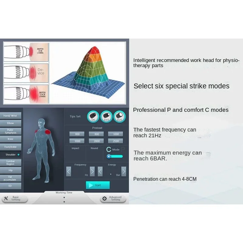 2022 пневматическое оборудование для ударно-волновой терапии эректильной
