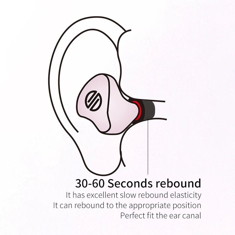 Насадки для наушников BGVP из пены с эффектом памяти хлопковые насадки С