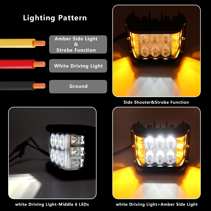Двусторонний светодиодный рабочий фонарь мощностью 45 Вт для грузовиков и