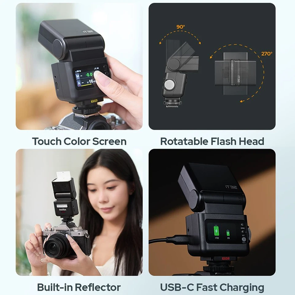 Godox X5 CSONFL TTL беспроводной триггер вспышки работает с мини-вспышкой iT32 (art.: 3920d35965d64) - 3920d35965d64