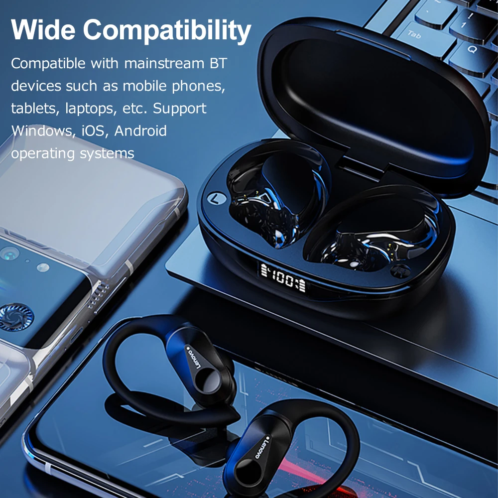 Наушники Lenovo thinkplus LP75 True Wireless BT спортивные наушники BT5.3 HiFi стерео звук гарнитура с