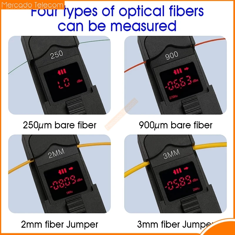 FTTH AUA-35 Optical Fiber Identifier and 10MW VFL + LED light Fiber Identifier Detector Free shipping