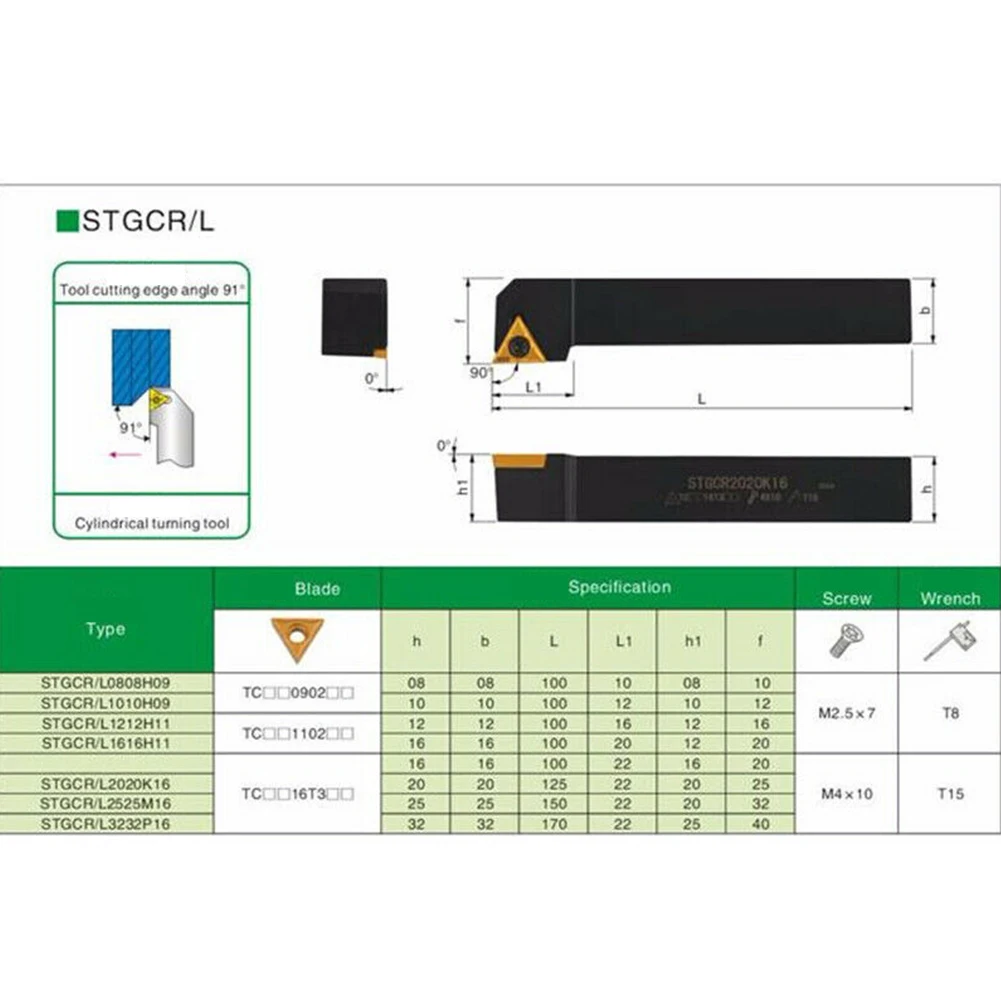Для бизнеса промышленные инструменты набор гаечных ключей поворотный держатель