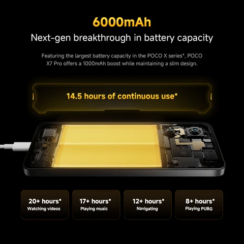 Смартфон Poco X7 Pro, 8/256ГБ, 12/256ГБ, 12/512ГБ, global
