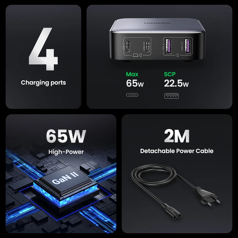 Cena 【Nowość】 Ugreen 65W GaN ładowarka Pulpit Laptop Szybka ładowarka 4 W 1 Adapter Do IPhone 14 13 12 Pro Max ładowarka Do Telefonu Xiaomi Samsung