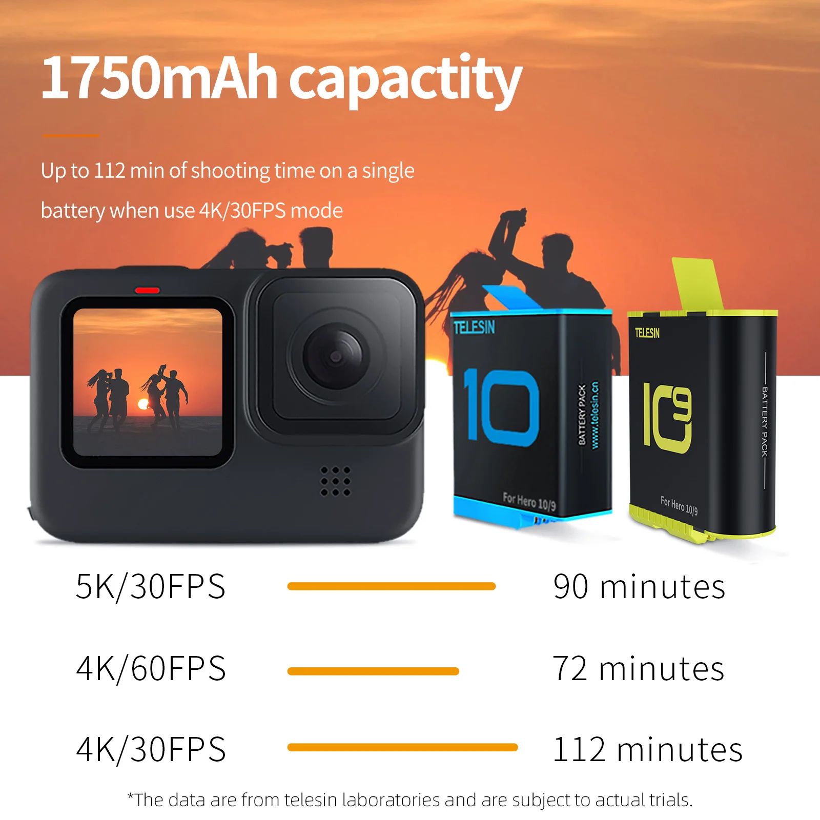 TELESIN Battery 1750 mAh For GoPro Hero 10 3 Way LED Light Battery Fast Charger Box TF Card Storage For GoPro Hero 9 Accessories