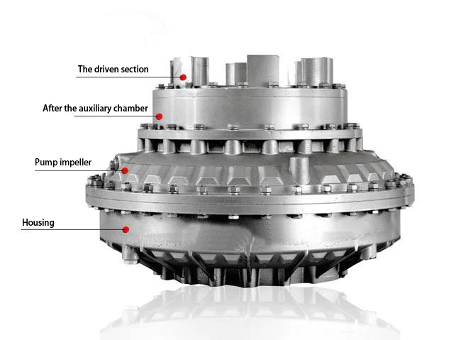 YOX тип соединительная муфта с постоянным заполнением YOXIIZ-400/500 хорошего качества