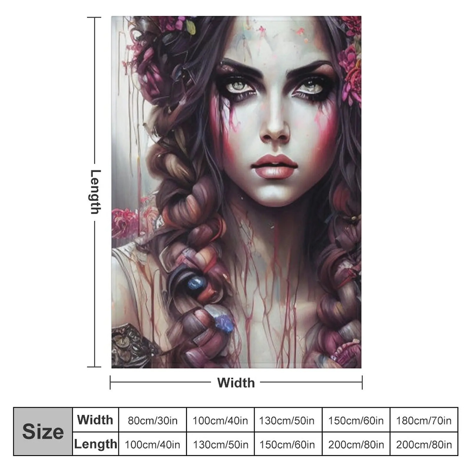 Новое фэнтезийное женское одеяло Луис Ройо винтажное пушистые зимние одеяла для