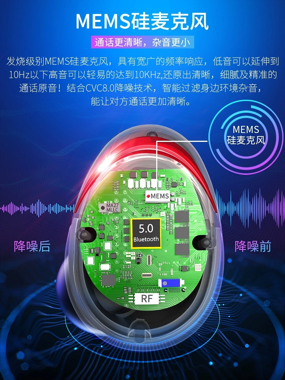 

Wireless Bluetooth headset high quality noise reduction in ear Sports