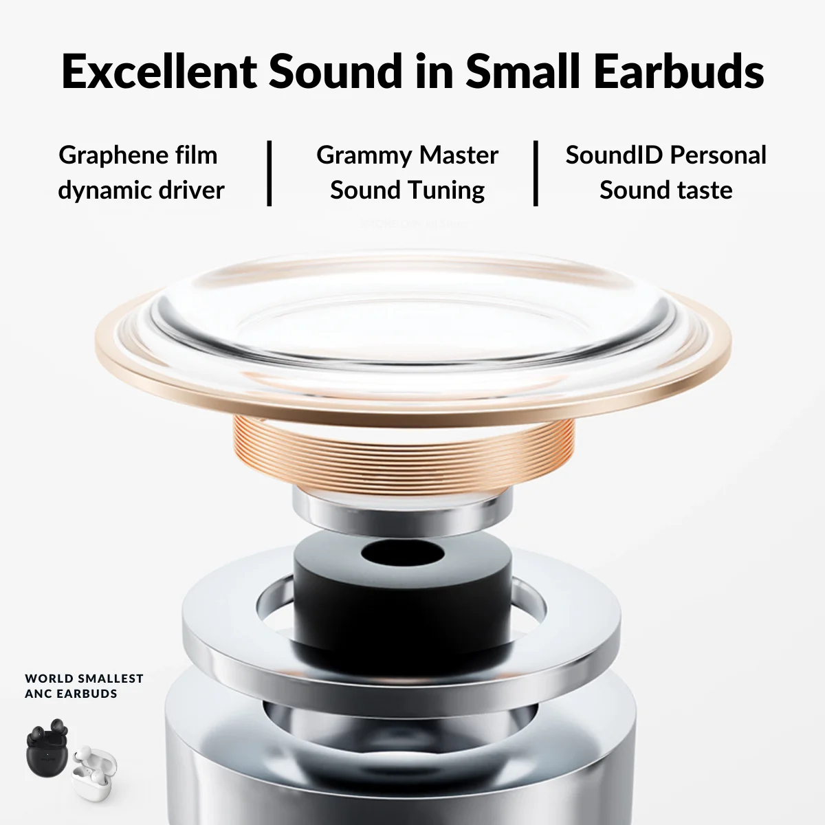 Мировая премьера 1MORE Mini small Earbuds с сильным активным шумоподавлением беспроводными