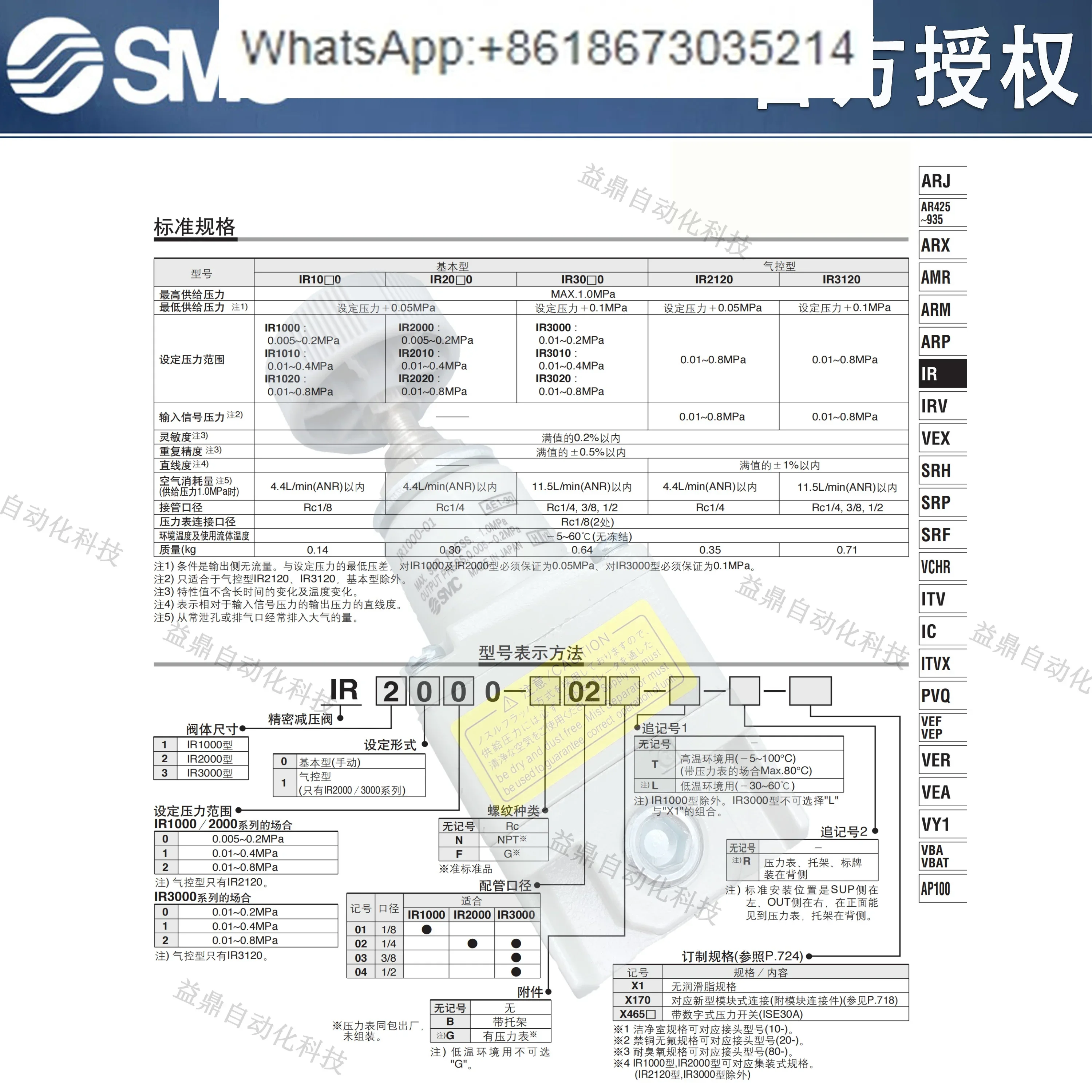 Прецизионный регулятор давления SMC IR1000-01 1010 1020-01/IR2000/2010/2020-02BG-A