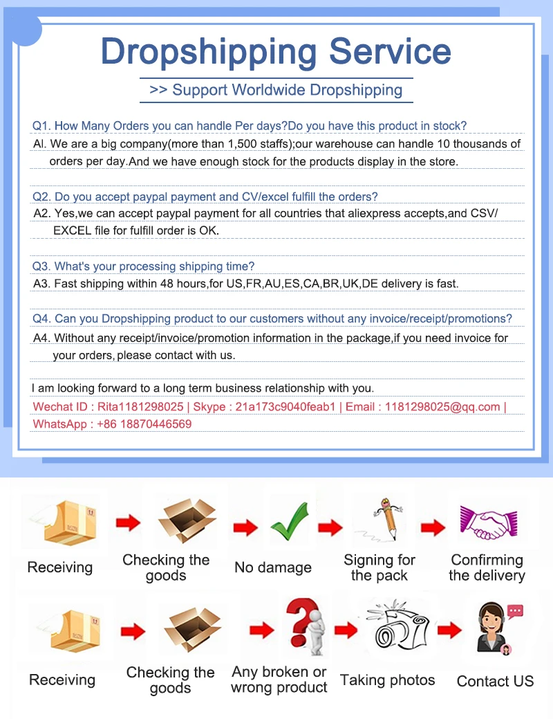 

Специальная категория vip, дополнительная оплата за ваш заказ