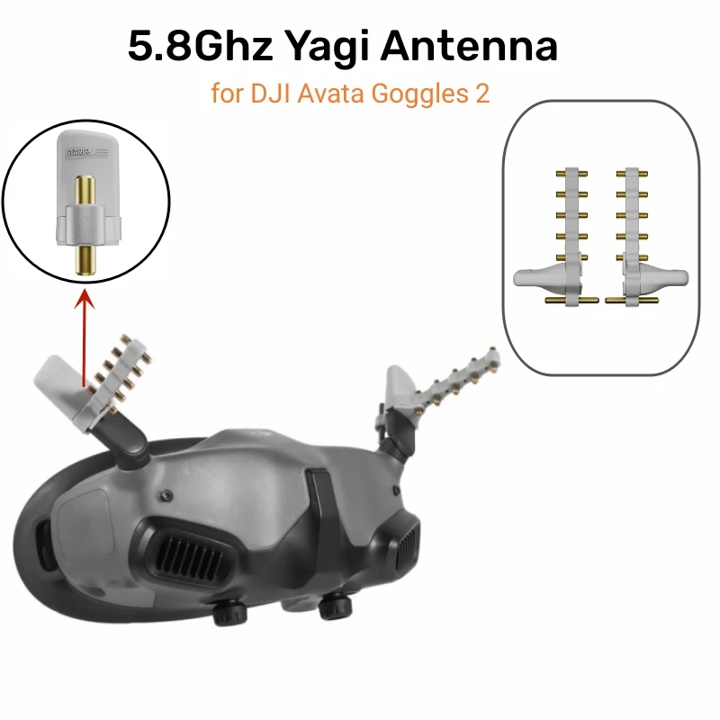 

5.8Ghz Yagi Antenna Signal Booster for DJI Avata Goggles 2 Glasses Range Extender for VR Flying Glasses Drone Signal Extension