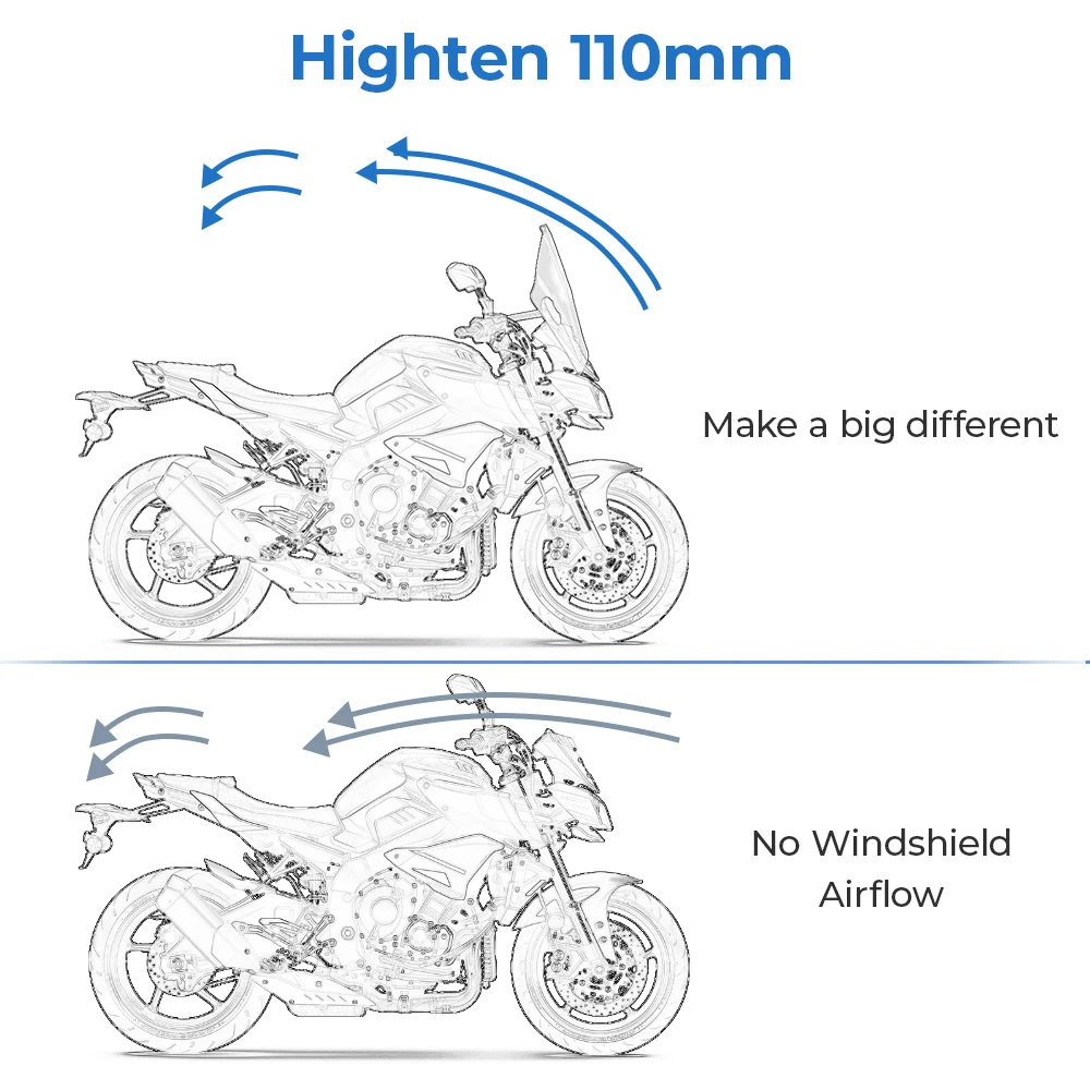 Защитный экран на лобовое стекло для мотоцикла Honda NC750X 2016-2020 | Автомобили и