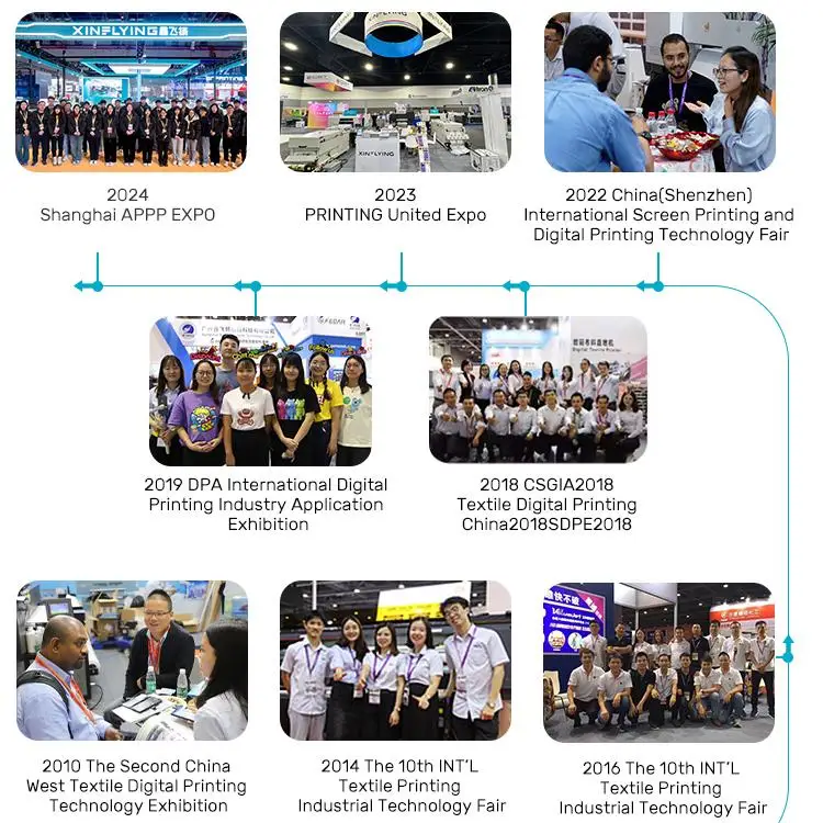 4 штуки печатающих головок XF-DTG-200