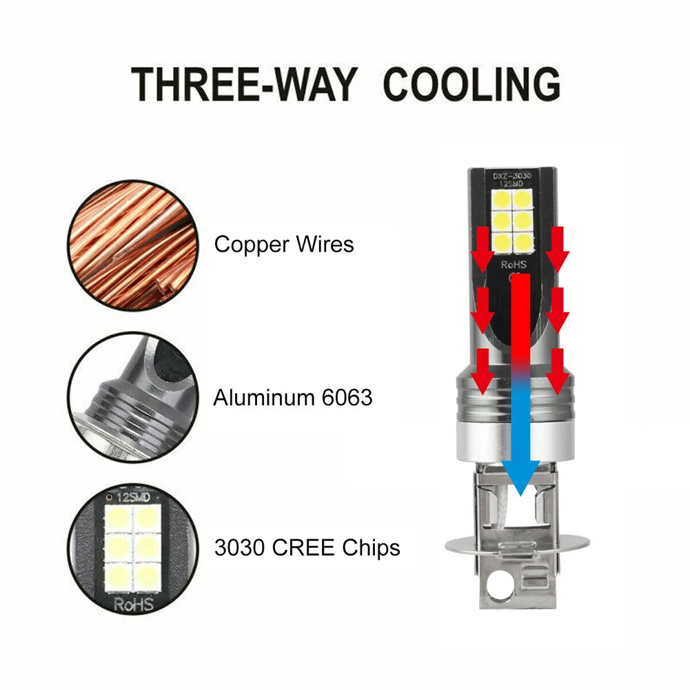 

Лампа противотуманная H3 COB сменный супер яркий белый светодиод 2 шт. угол свечения 360 ° 4014 Чип 6000K Универсальный новый бренд