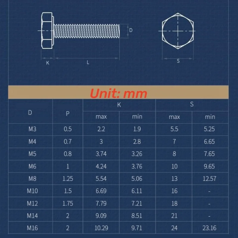 Фото Болт удлиненный M4 M5 M6 M8 M10 M12 M14 M16 из черной углеродистой стали класса 12.9, высокопрочный, с внешним шестигранником, с частичной и полной резьбой №2