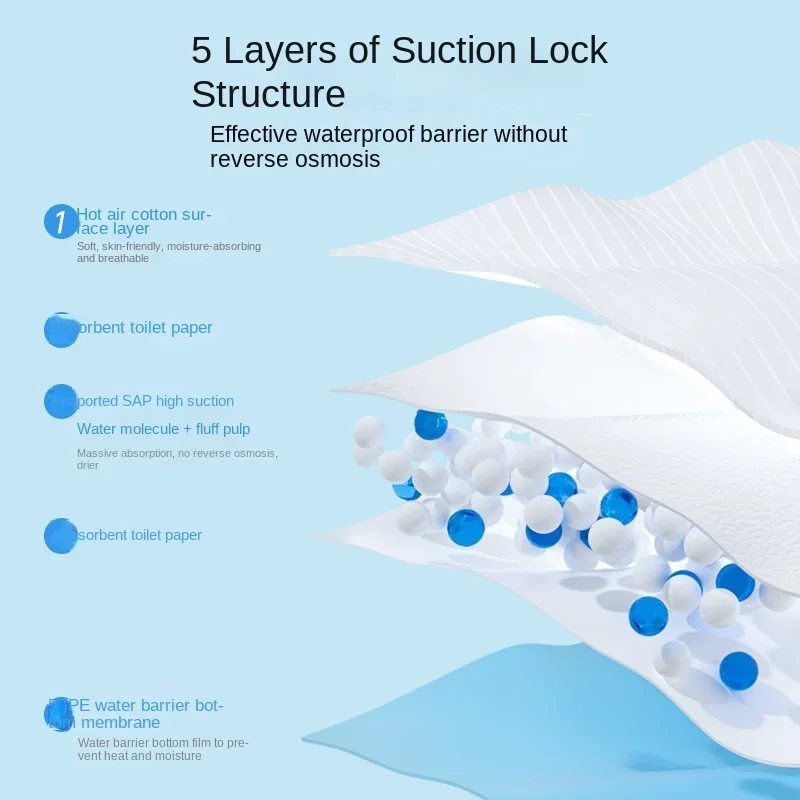 Fulcotton детский одноразовый подгузник Pad 42 шт. 33*45 см Не впитывающий с обратным