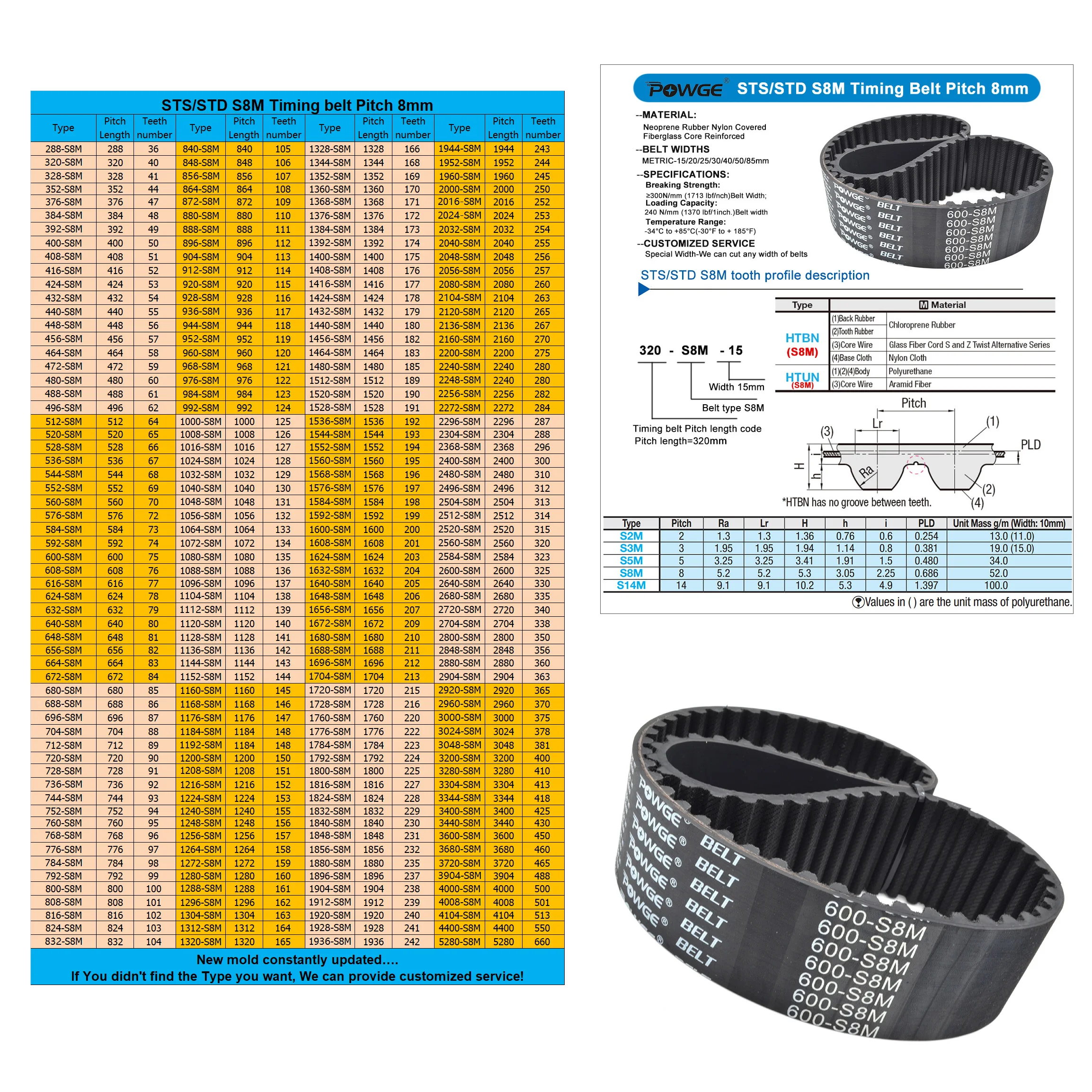 POWGE STD S8M Ремень ГРМ Lp = 2120 2136 2160 2200 2240 2248 2256 2272 2296 2304 2368 2400 2480 2496 2504 2512 Ширина 15-85