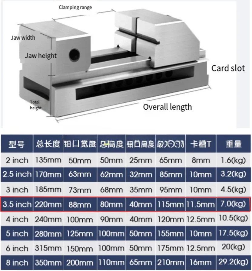 1 шт. QKG88 3 5-дюймовые тиски высокоточные для станка с ЧПУ плоскошлифовального
