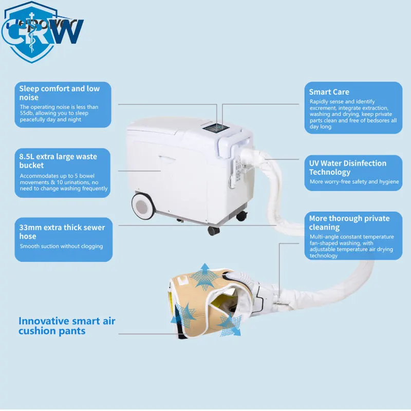 Фото Умный контейнер для сбора отходов CRW Smart Excretion Care 8,5 л с шлангом 33 мм для длительно лежачих пациентов №1