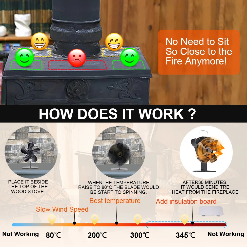 Рисунок 6 - Мини-курильница для дерева