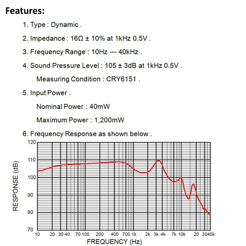 40MM 16 Ohm HiFi DIY Headphones Speaker Unit Composited Edge-free diaphragm Audiophile Drivers |